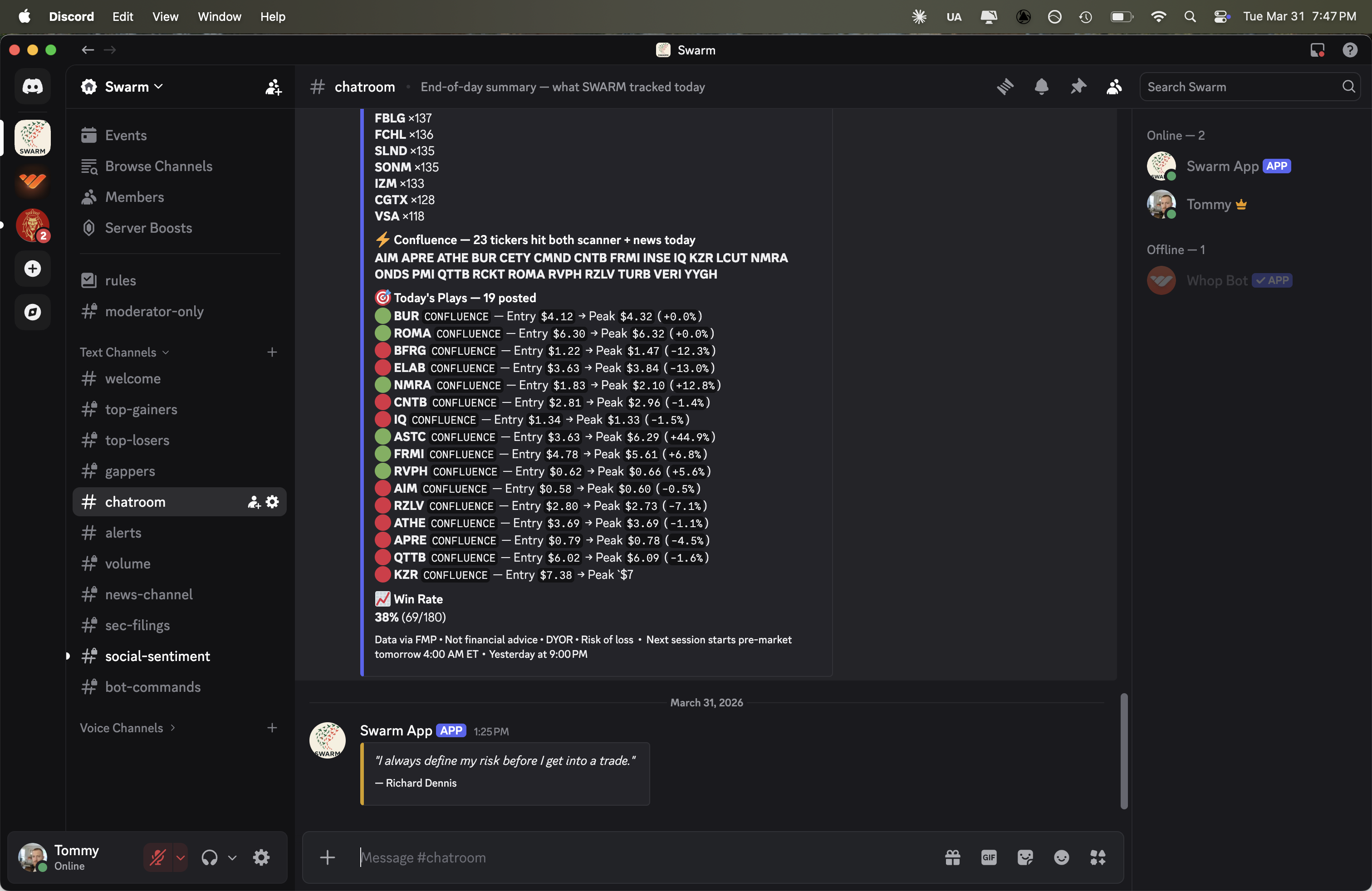 Swarm — Daily Summary